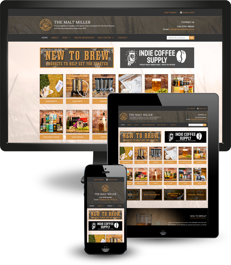 Responsive web design and development for e-commerce